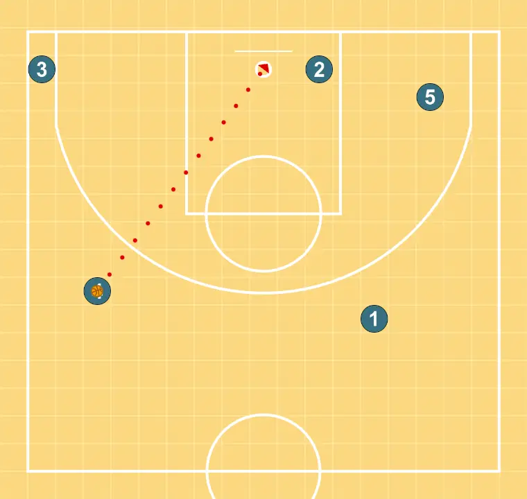 Cuerno bajo - PASO 5: 