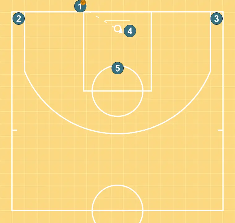 Caja (Fondo) - PASO 4: 