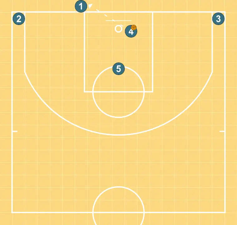 Caja (Fondo) - PASO 5: 