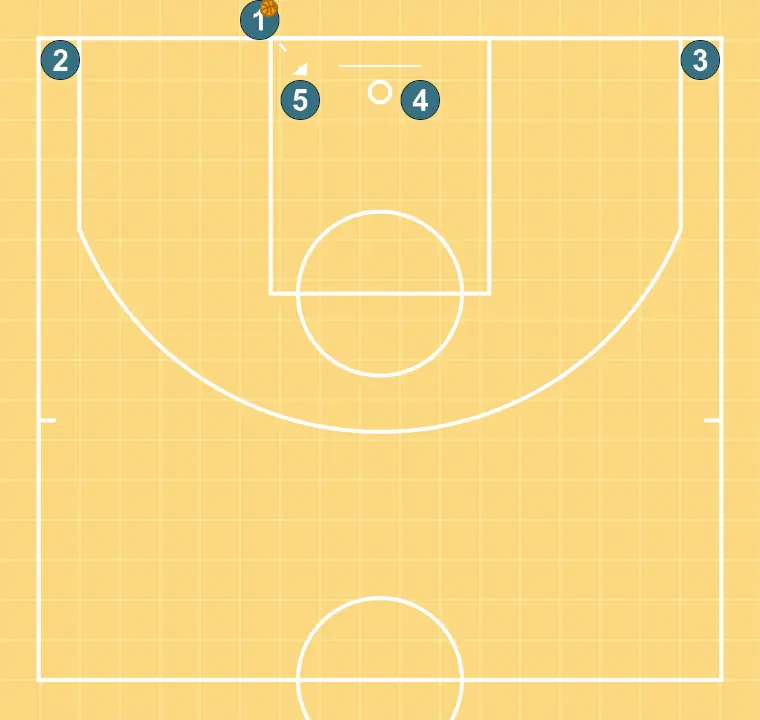 Caja (Fondo) - PASO 7: 