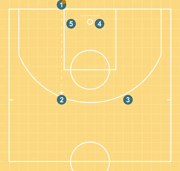 Caja (Fondo) - PASO 11: 