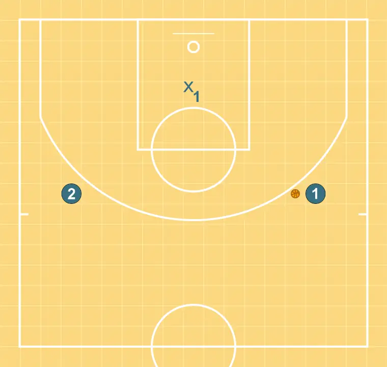 2v1 Conditioned Drill