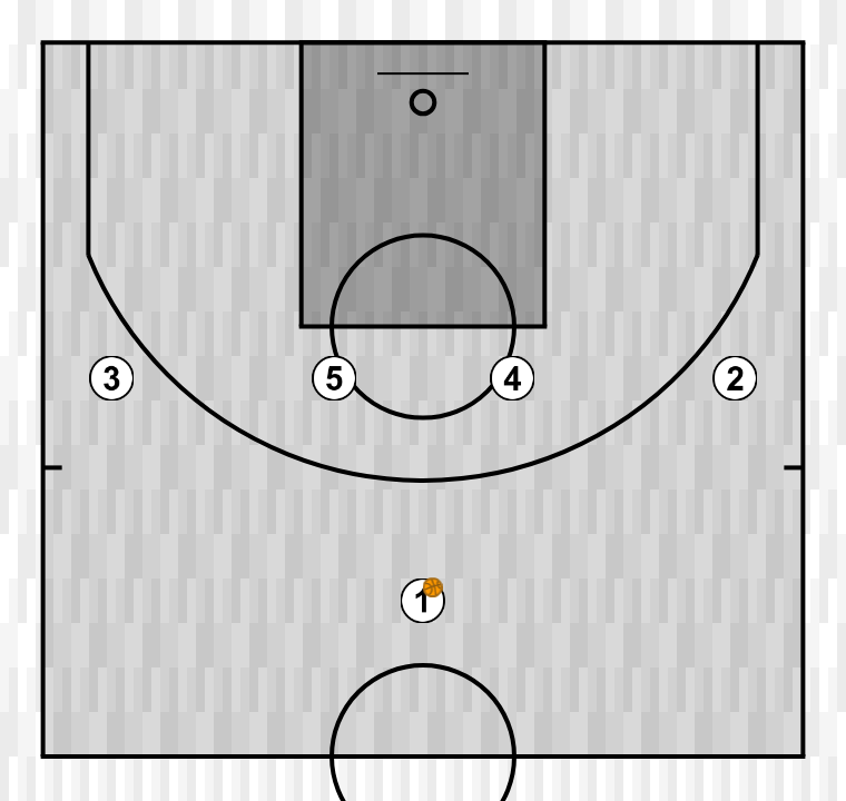 Iverson cut example 3