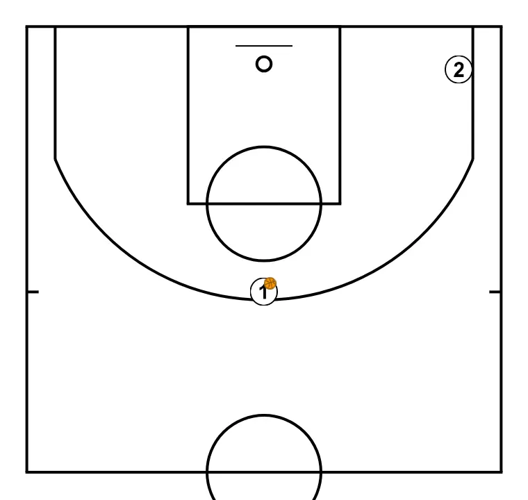 Baseline cut and back rim