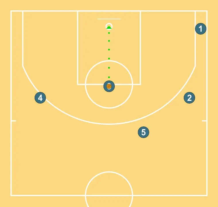 Free play - STEP 12: 