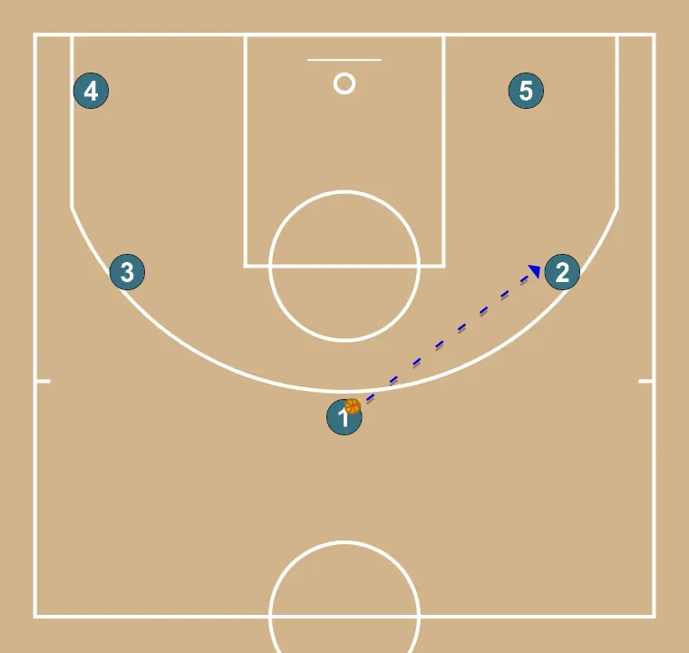 Pass and cut - STEP 2: 