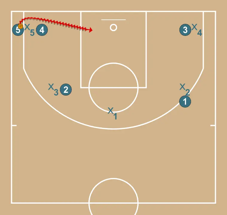 Pass and cut - STEP 5: 