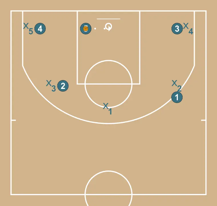 Pass and cut - STEP 6: 