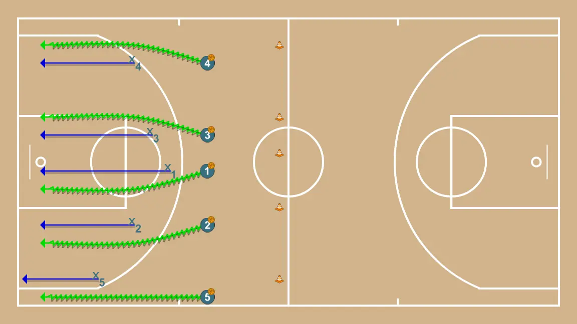 1v1 defense reinforcement - STEP 2: Power forward adjusts position to facilitate ball movement and anticipate the defense