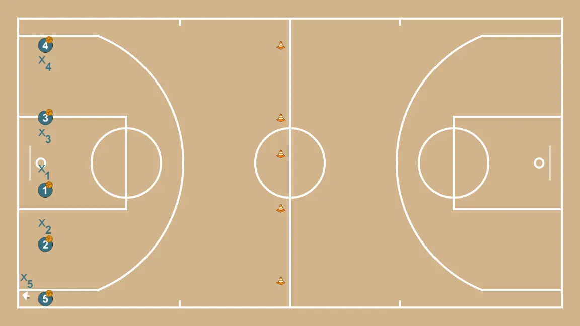 1v1 defense reinforcement - STEP 3: 