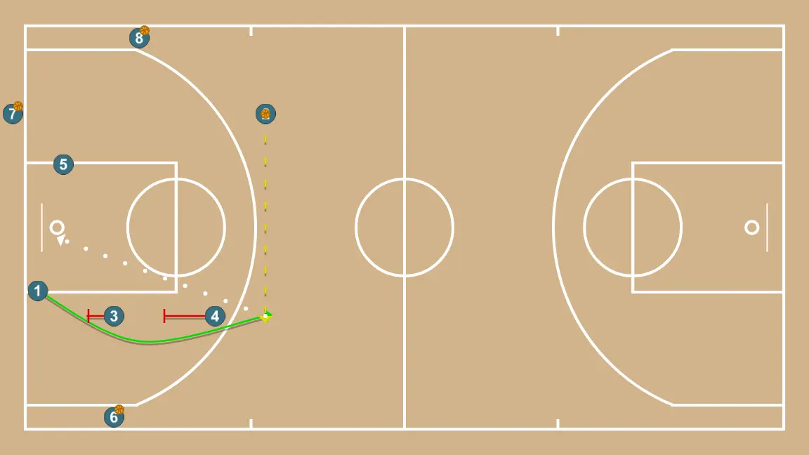 Definições múltiplas