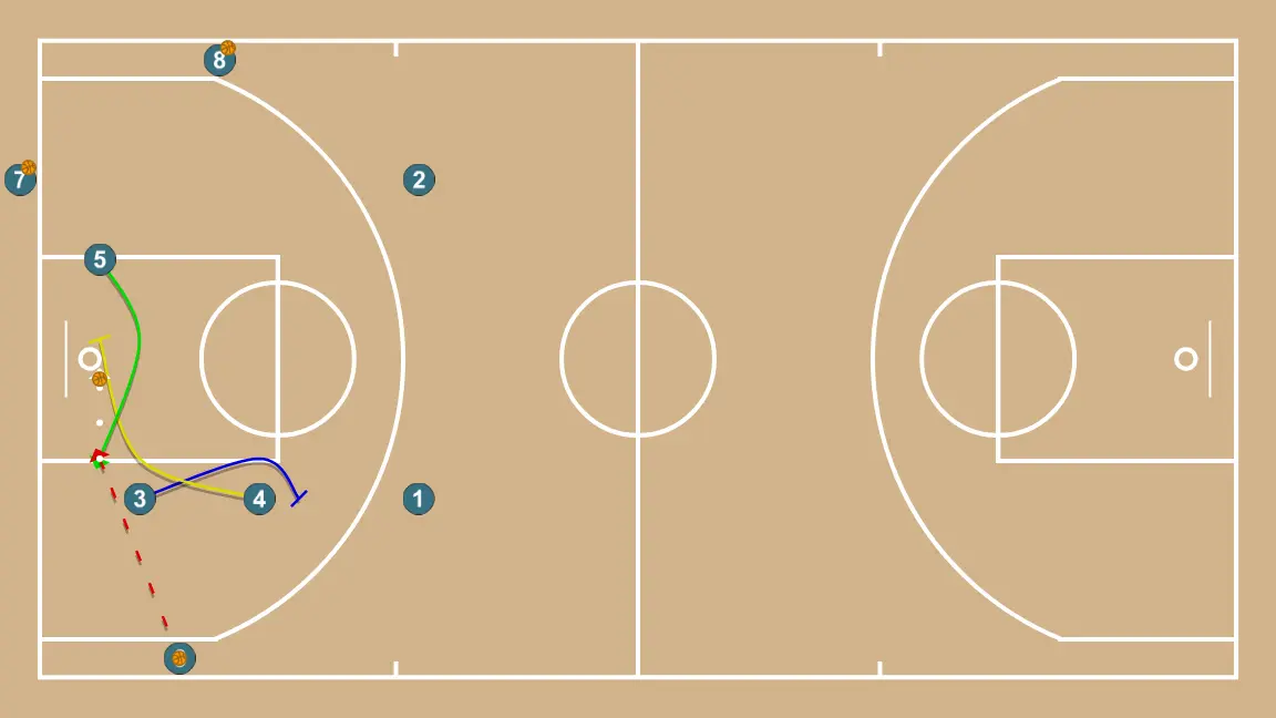 Multiple definitions - STEP 2: Small forward sets a strong screen to free a teammate and create close-range scoring opportunities