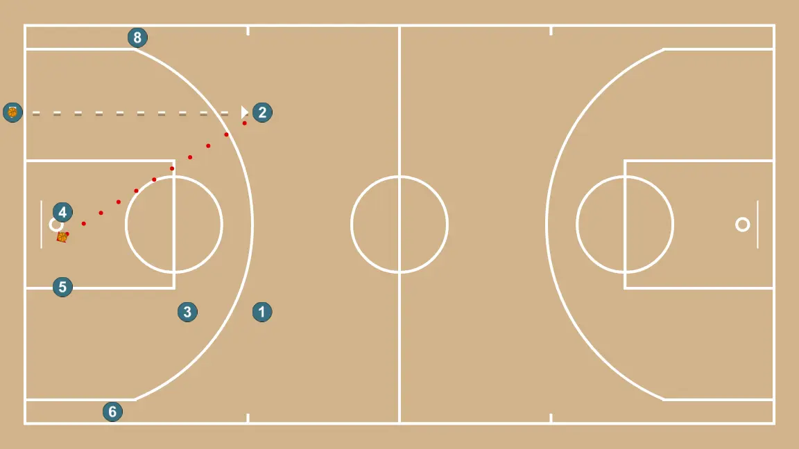 Definiciones múltiples - PASO 4: 