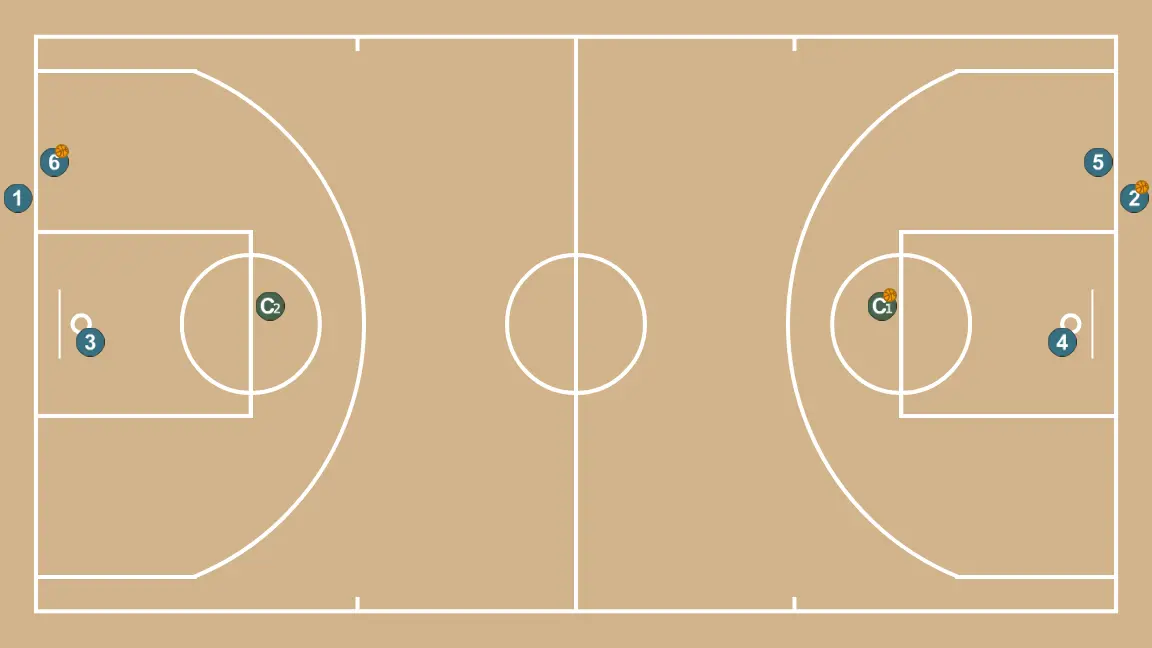 Passes, lay-ups russes et tir - ÉTAPE 5: Nous définissons les positions de départ des joueurs, plaçant chacun stratégiquement pour optimiser les passes et les options d’attaque