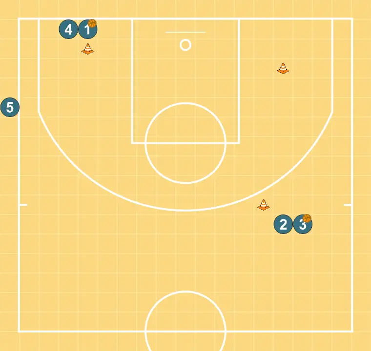 Bloqueig i continuació