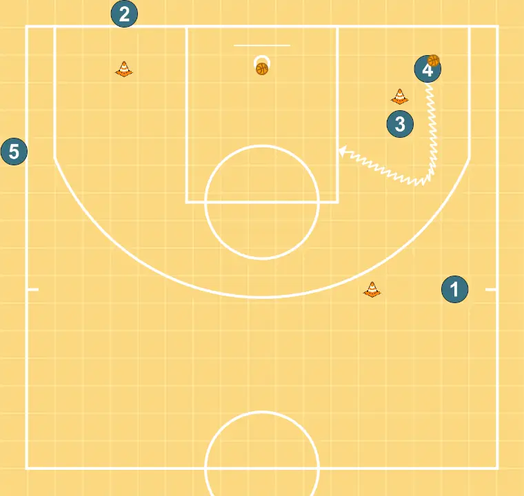 Screen and roll - STEP 12: 