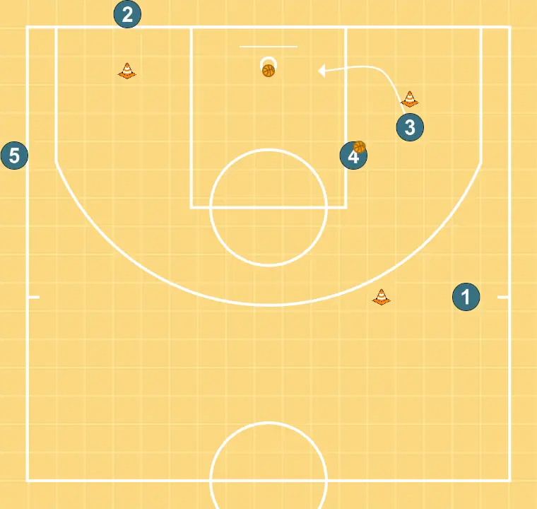 Screen and roll - STEP 13: Small forward moves to support teammates and maintain constant game flow
