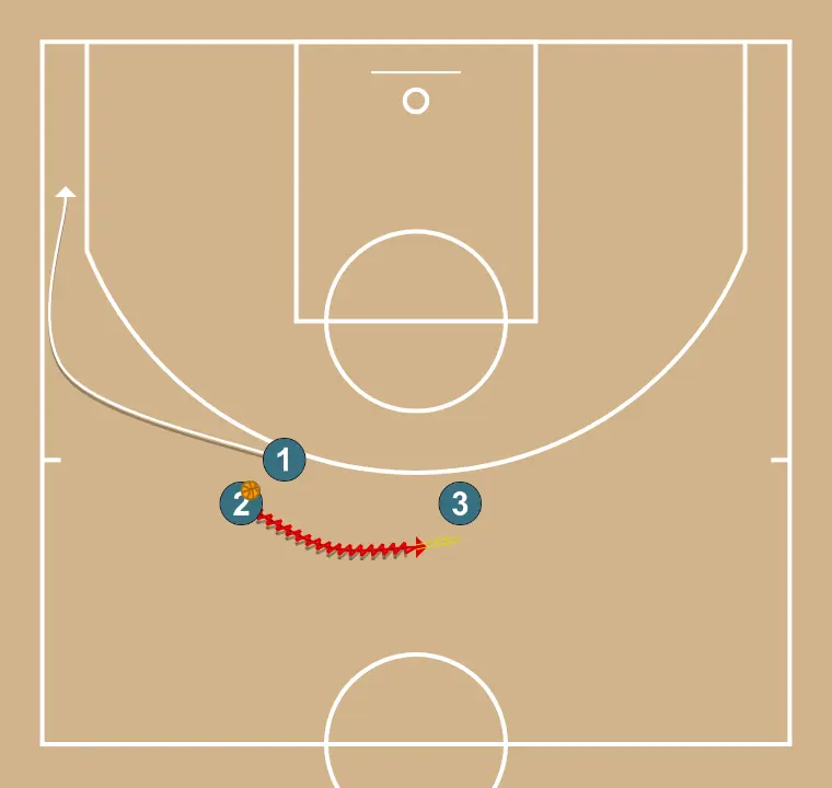 5 - PASO 2: <div>Tomas bota y hace un mano a mano a Andy</div>