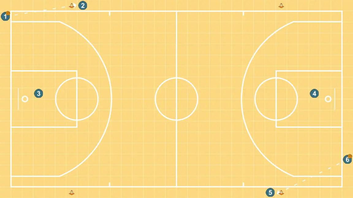 Entradas  - PASSO 2: 