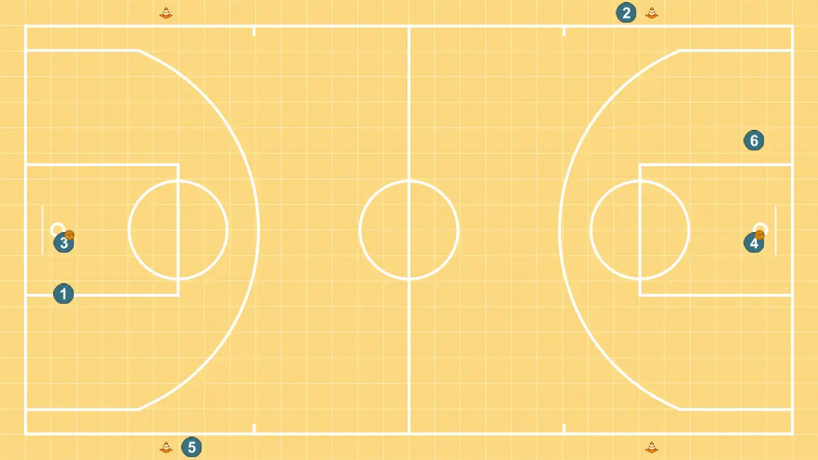 Entradas - PASO 11: Formación inicial de jugadores/as, preparada para iniciar la jugada con fluidez y claridad en las líneas de pase