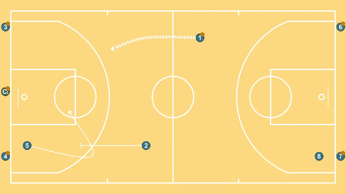 Communicative Wheels III (Continuous Shuffle/zipper)