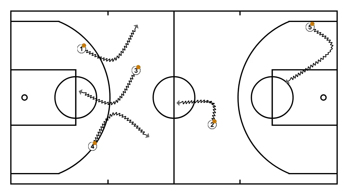 Adjustment point - PASSO 2: 