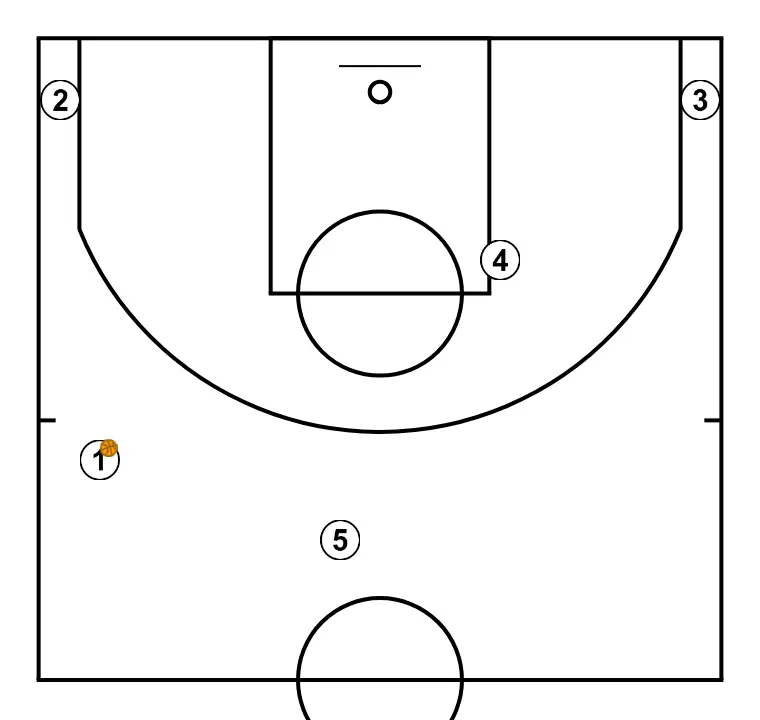 Clínic Jose Luis Pichel. Drag