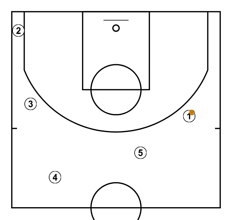 Clinique Jose Luis Pichel. Boom