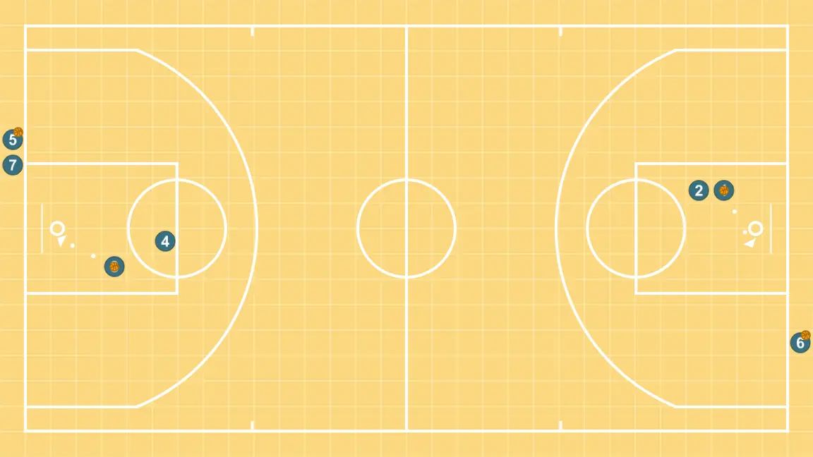 Defensive balance 1v0+1 - STEP 2: 