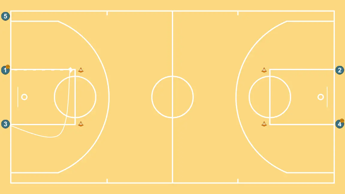 2v0 Full court spacing