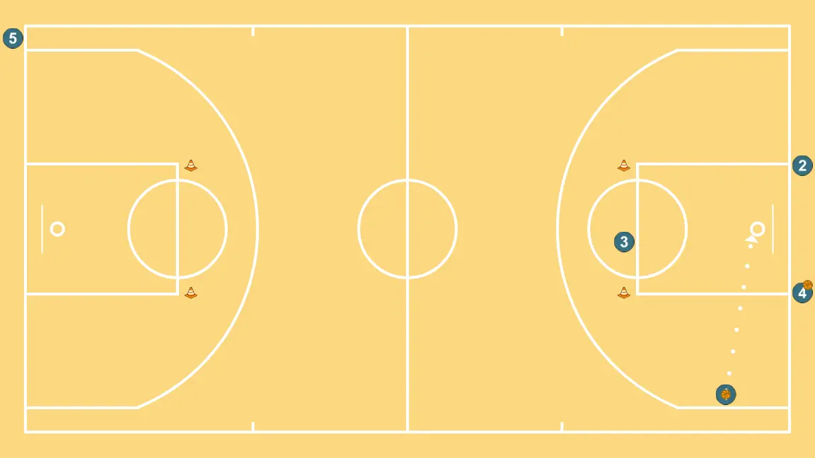 2c0 Spacing quadra inteira - PASSO 4: 