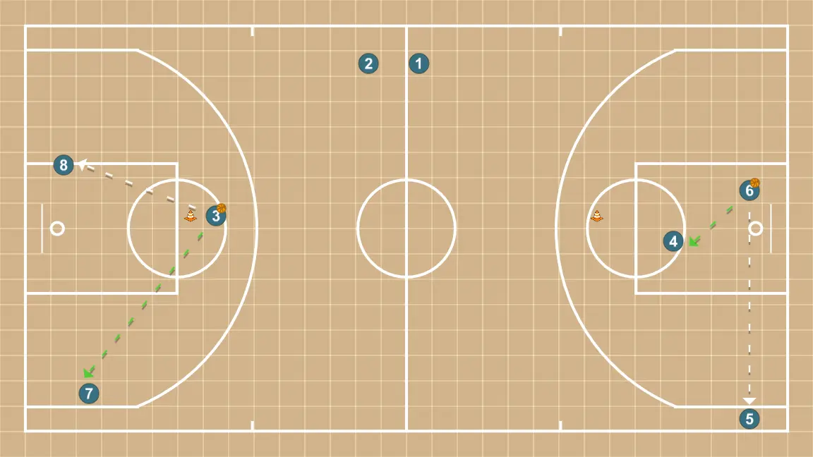 Rueda Continua 3x0 (Con interior) Spacing - PASO 3: 