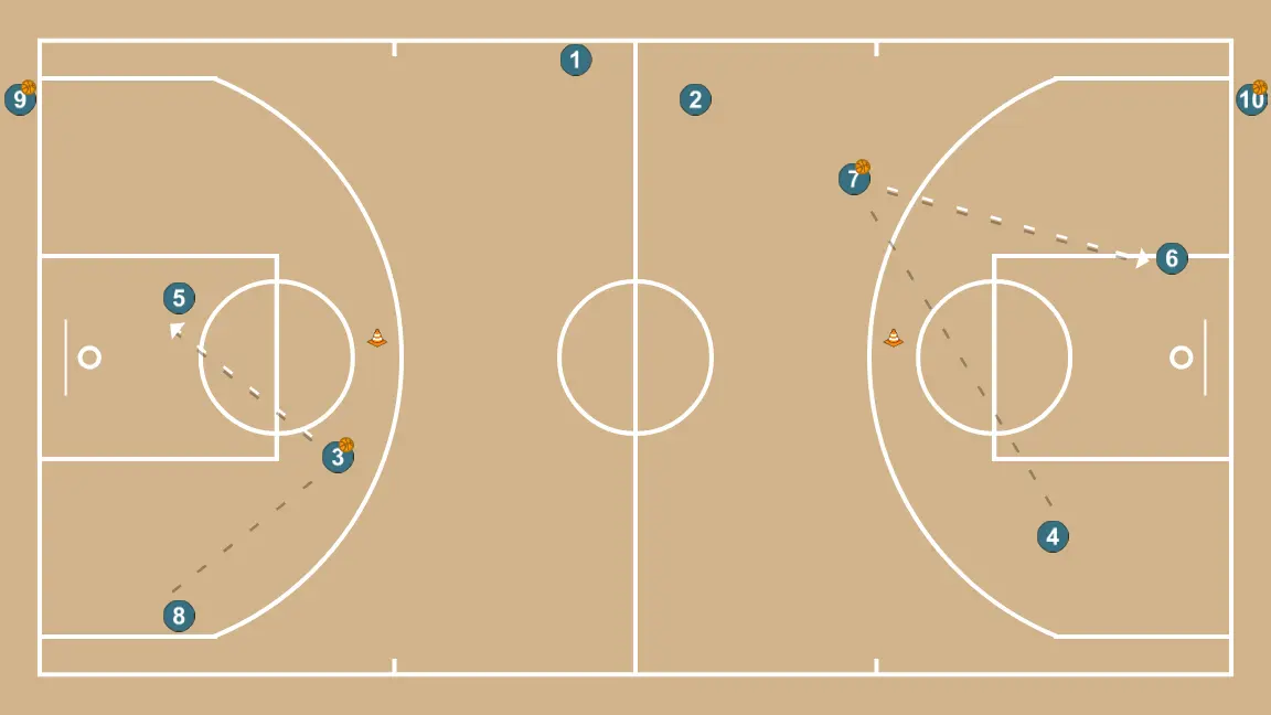 Roda contínua 3x0 com um interior - PASSO 4: 