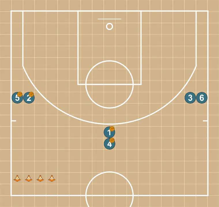 Passing and Replacement