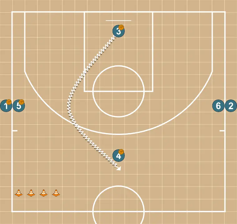 Pases y Reemplazo - PASO 4: <div>Final de la secuencia</div>