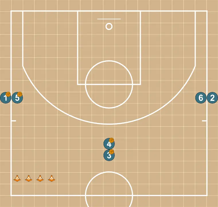 Passing and Replacement - STEP 5: <div>A new sequence begins with the next trio of players