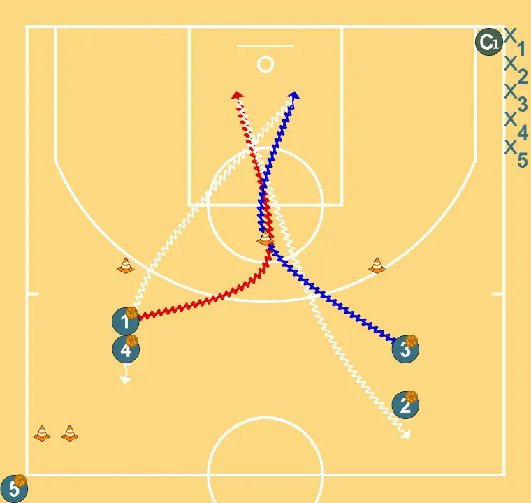 INTRODUCCION A ENTRADAS A CANASTA (TECNICO) - PASO 4: 