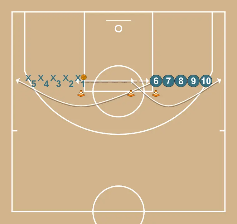 Pass and Catch on the Move