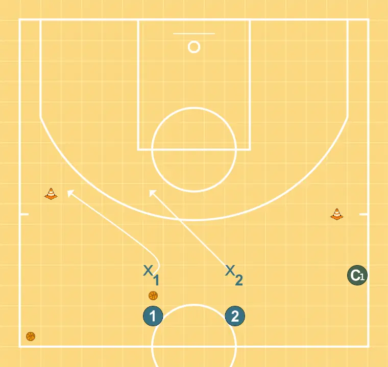 2-on-2 Defense Reading