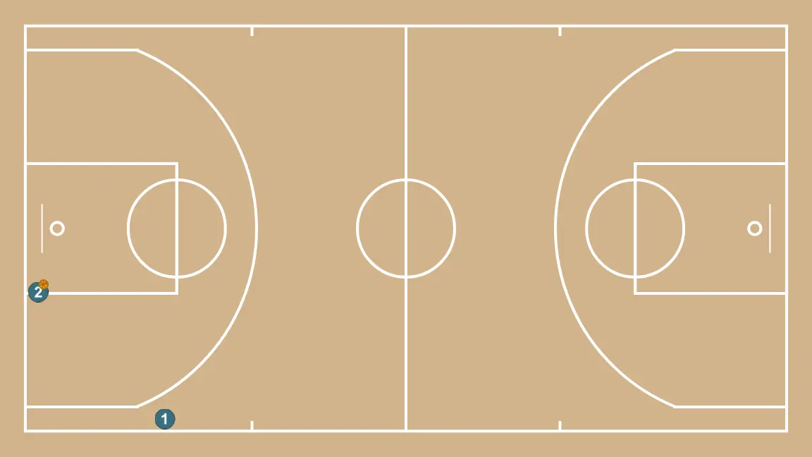 Break Down 2x2, 3x3, 4x4 jusqu\'à 5x5
