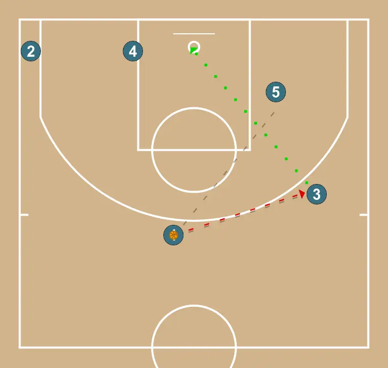 Veer Screen - PASO 3: 