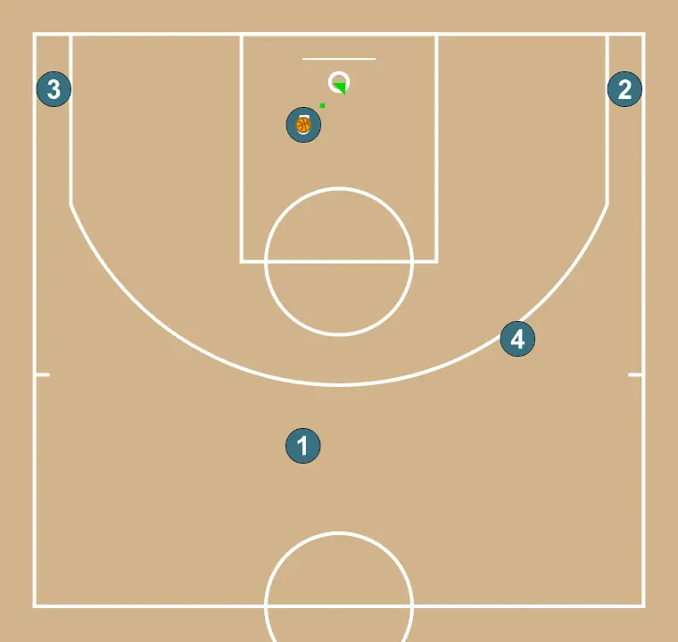 Argentina Transition - STEP 4: 