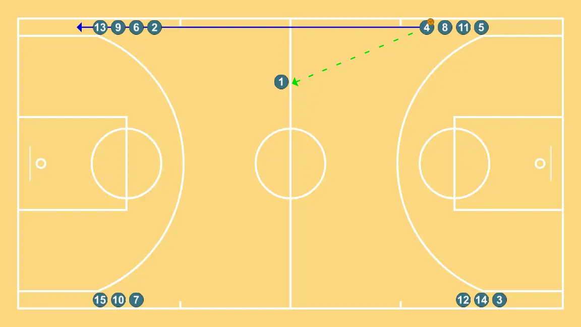 Pass and layup - STEP 5: Power forward adjusts position to facilitate ball movement and anticipate the defense