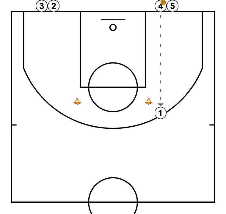 Moving Shot - STEP 4: 