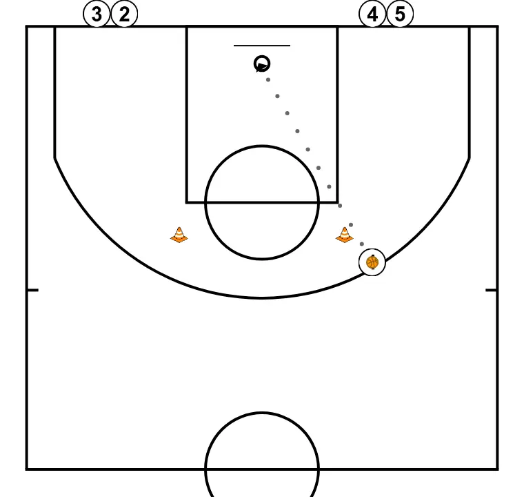 Moving Shot - STEP 9: 