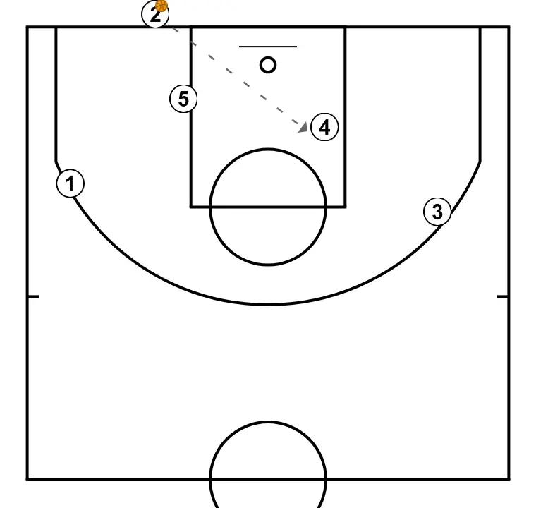Fondo 1 CBM Cadete - PASSO 4: 