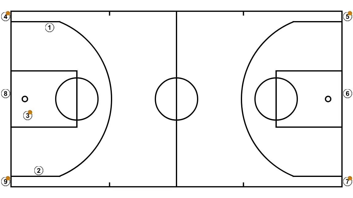 Australia Fast Break