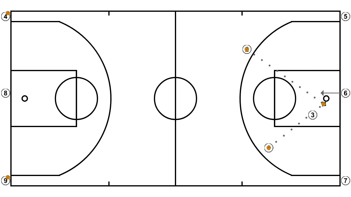 Australia Fast Break - STEP 7: 
