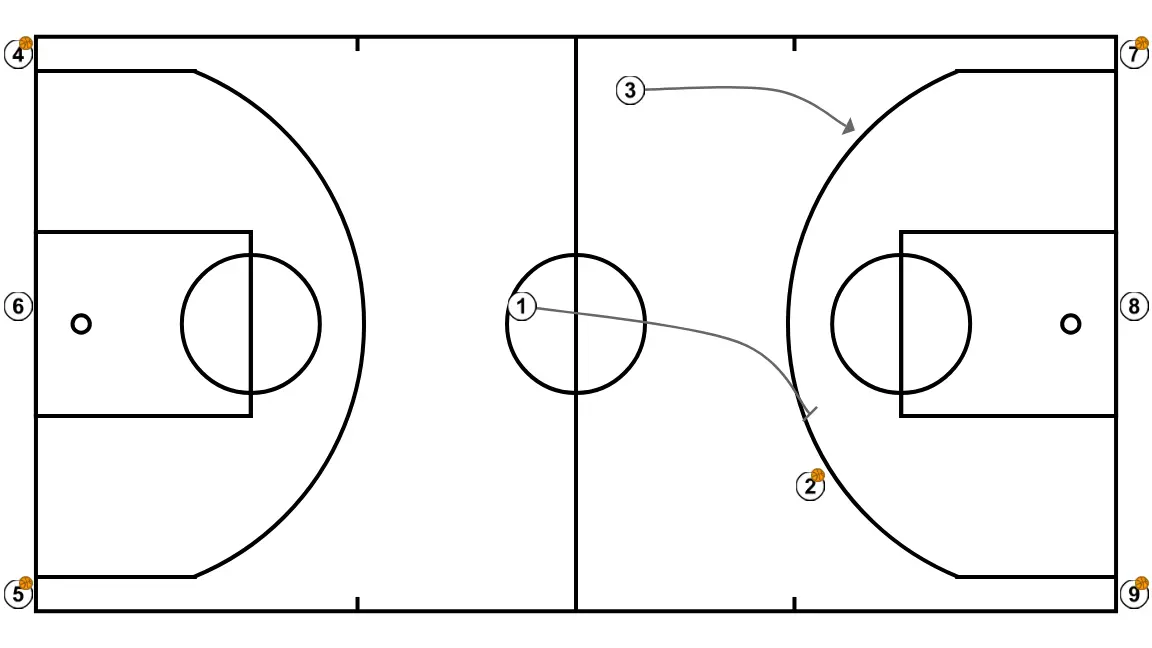 Australia x BD Concepts - STEP 6: <div>1, after passing, will set a screen for JCB 2