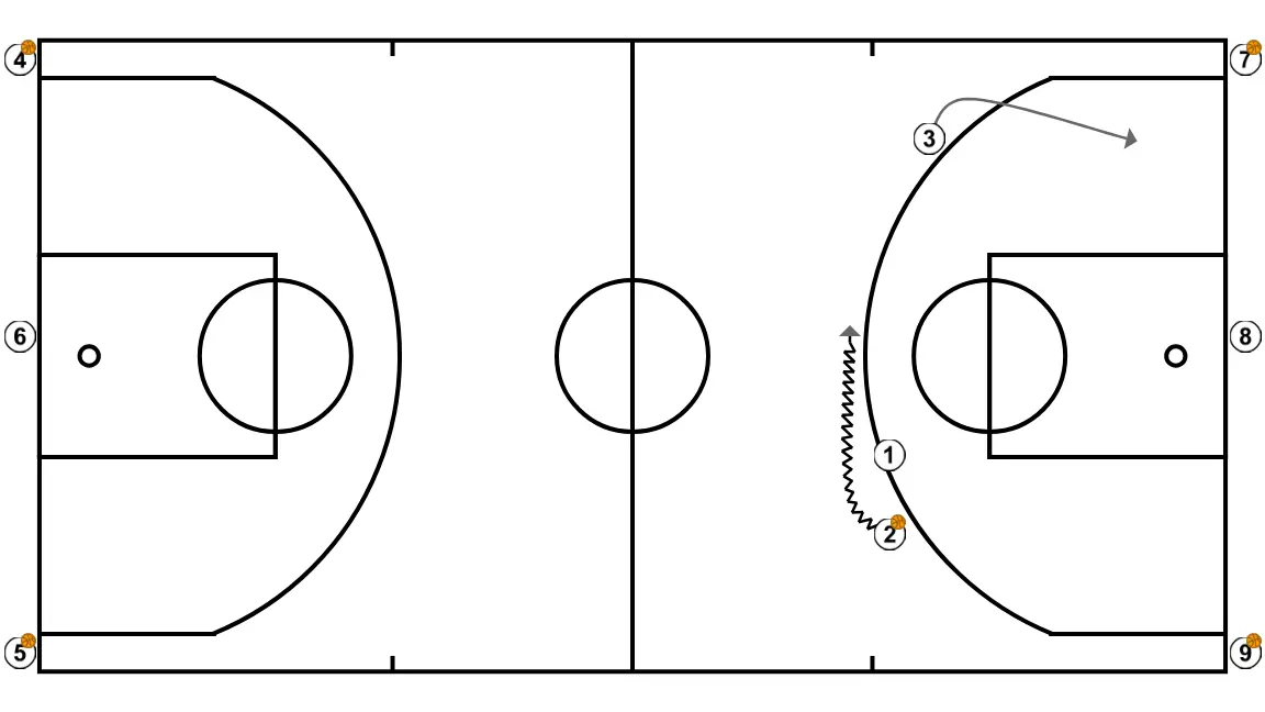 Australia x BD Concepts - STEP 7: <div>In this BD situation